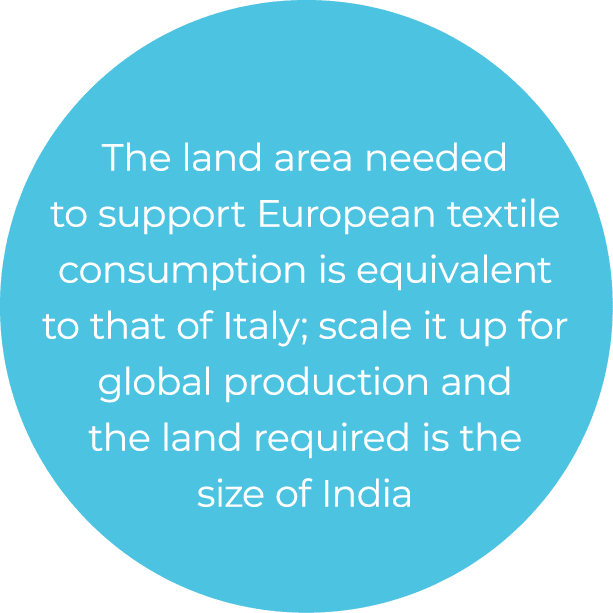 Vaping increase text