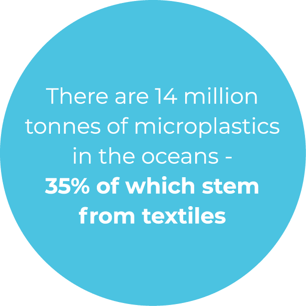 Vaping increase text