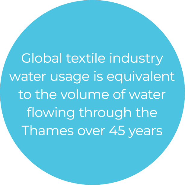 Vaping increase text