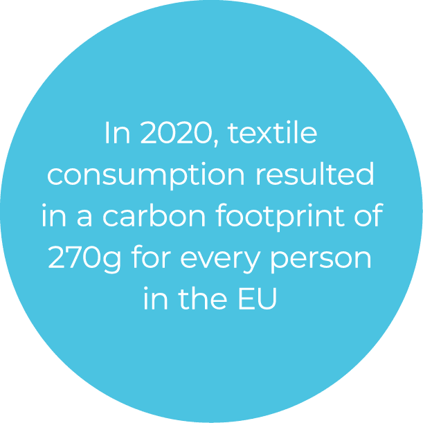 Vaping increase text