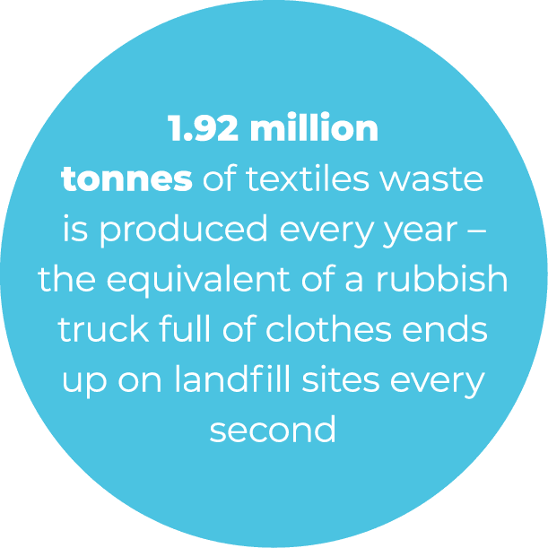 Vaping increase text