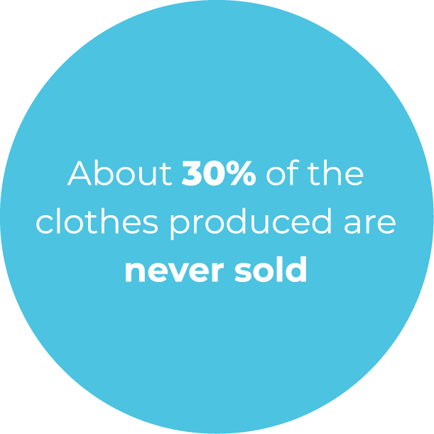 Vaping increase text