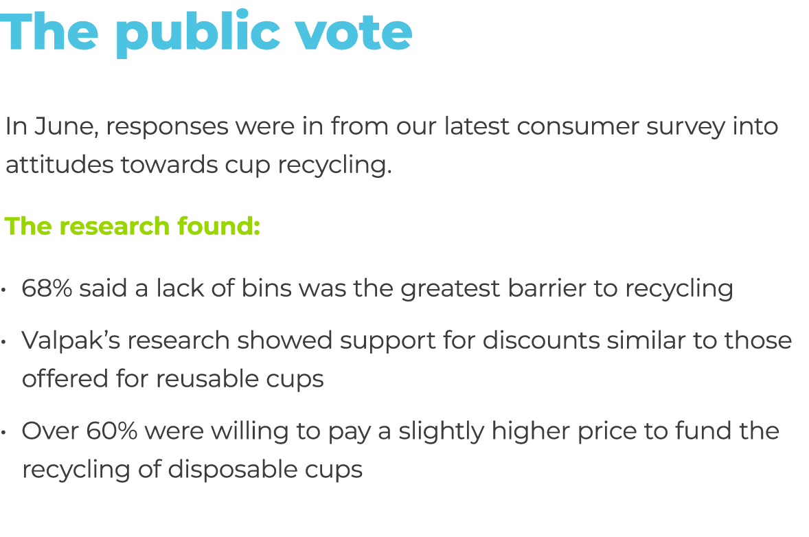 The public vote In June, responses were in from our latest consumer survey into attitudes towards cup recycling. The ...