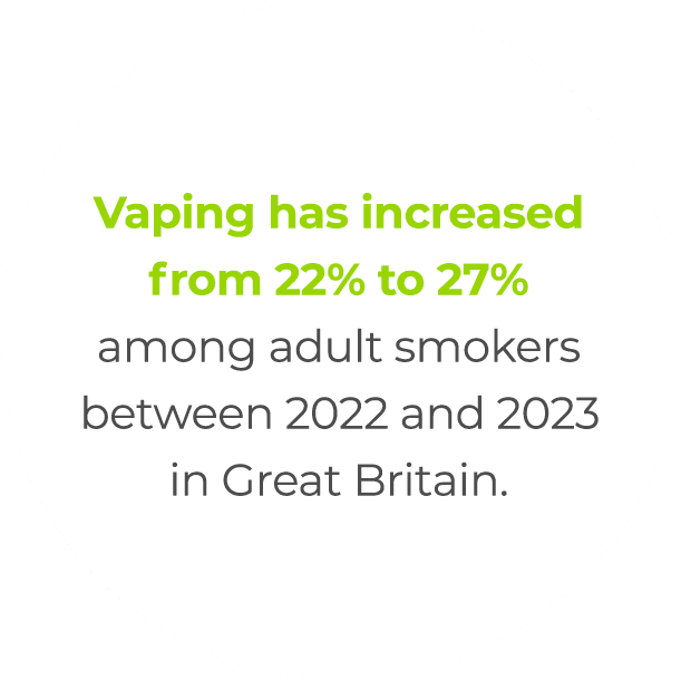Vaping increase text