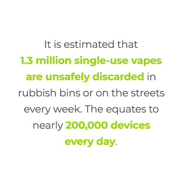 Vaping increase text