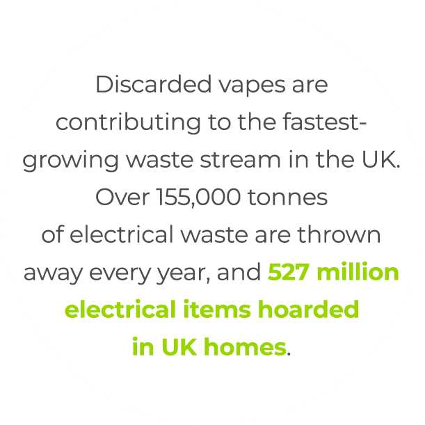 Vaping increase text