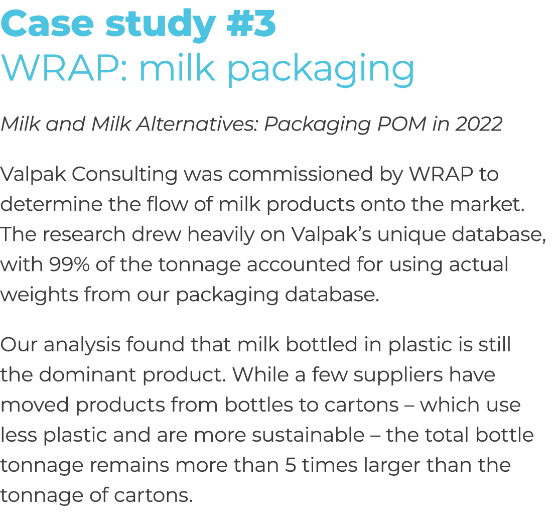 Case study #3 WRAP: milk packaging Milk and Milk Alternatives: Packaging POM in 2022 Valpak Consulting was commission...